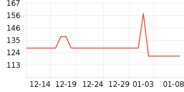 �����ֻ���ʷ�۸�