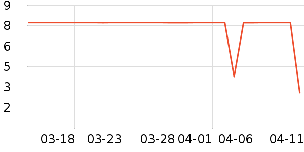 ����Ʒ����������ʷ�۸�