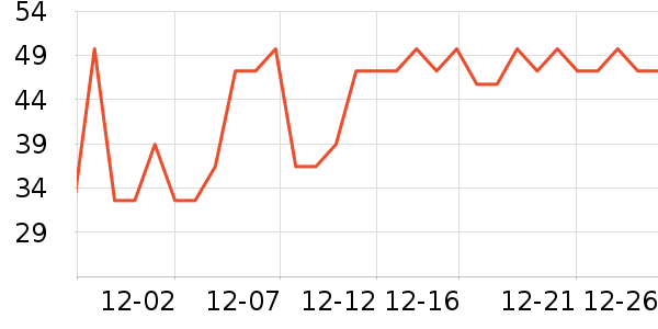 ����Ʒ������ʷ�۸�