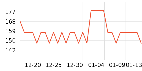 ��ʯ����ģ����ʷ�۸�