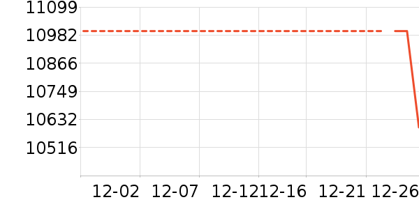 FEVM̨ʽ��������ʷ�۸�