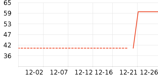 ƥ�˶�ͯ������ʷ�۸�