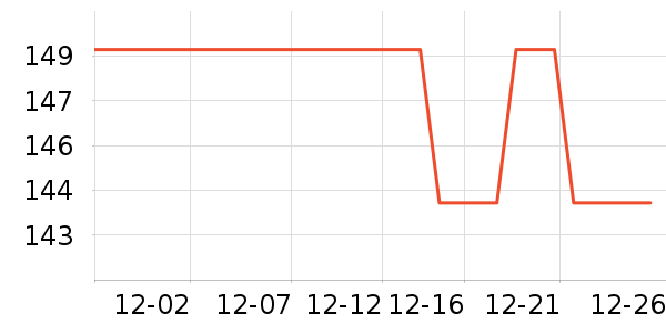 ���˻���ţ�п���ʷ�۸�