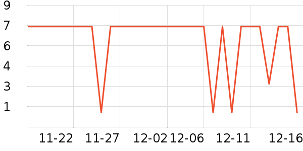 ����Ʒ����������ʷ�۸�