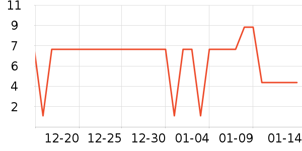 ����Ʒ����������ʷ�۸�