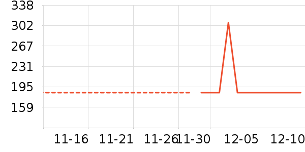 ���񳽶�ͯ�Ҿ���ʷ�۸�