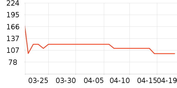 ����ñ��/Χ��/������װ��ʷ�۸�