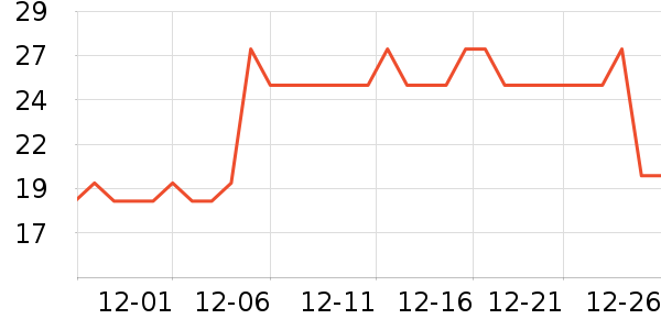 С¹����������ʳ��ʷ�۸�