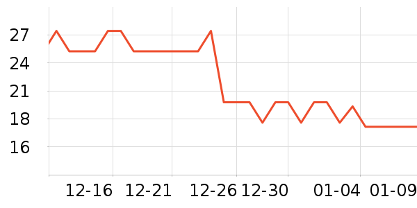 С¹����������ʳ��ʷ�۸�