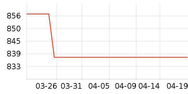 ľ��������/��/̨��ʷ�۸�