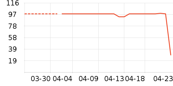 ������ҩ������ʷ�۸�