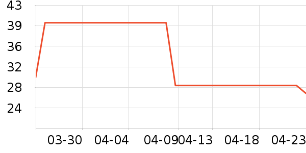 ���ɰ��ɶ�ͯT����ʷ�۸�