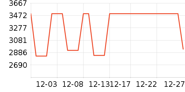 ����Ь����ʷ�۸�