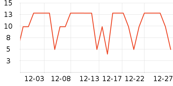 ����Ʒ�Ʋ;���װ��ʷ�۸�