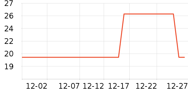 �׿���ů����ʷ�۸�