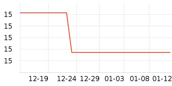 ����ӡ��ֽ��ʷ�۸�