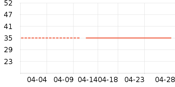 ����·��ͯT����ʷ�۸�