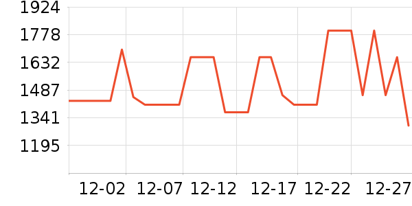 ��˾�����޷���ʷ�۸�