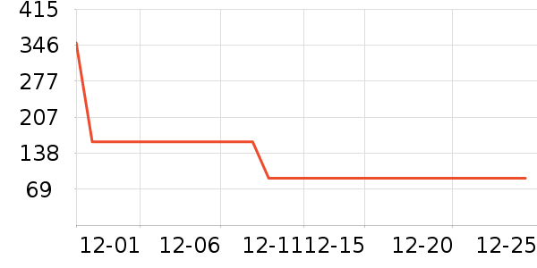 ӭ�ϳ�����/ӣ����ʷ�۸�