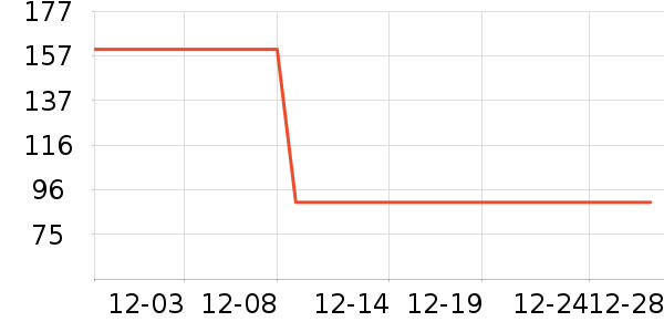 ӭ�ϳ�����/ӣ����ʷ�۸�