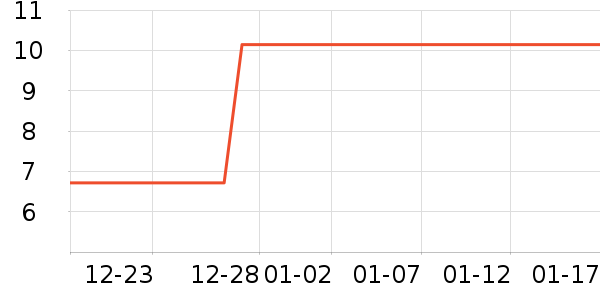 ����Ʒ�ư칫�ľ���ʷ�۸�