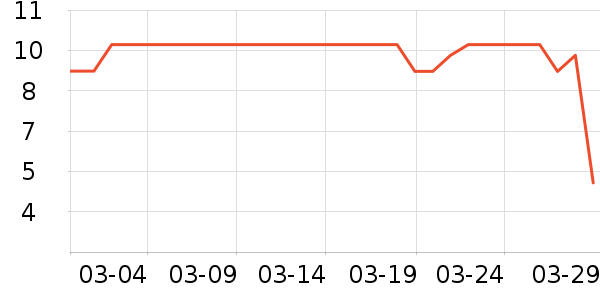 ����Ʒ�ư칫�ľ���ʷ�۸�