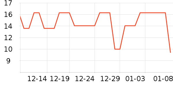 ��������/�̲�/������ʷ�۸�