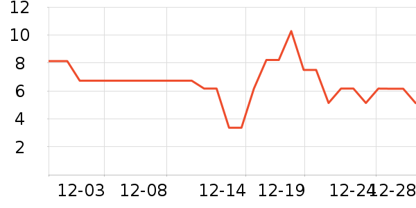����Ʒ�Ƶ綯��װ����ʷ�۸�