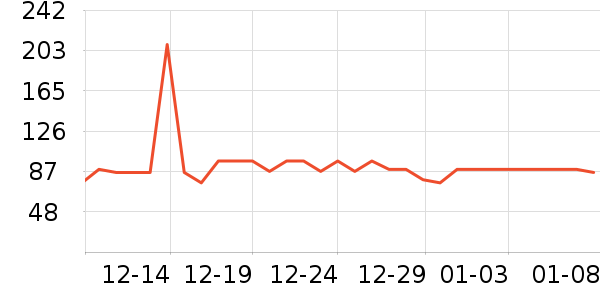 ����������ʷ�۸�