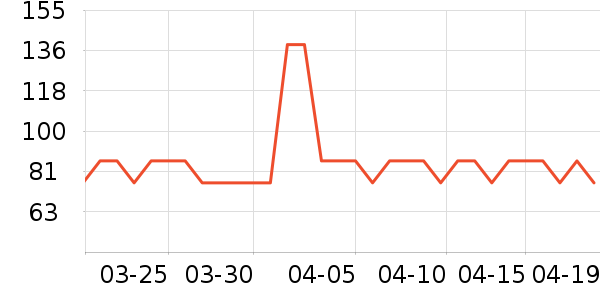 ����������ʷ�۸�