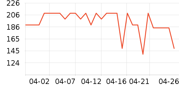 ����ʿӤ��Ь����ʷ�۸�