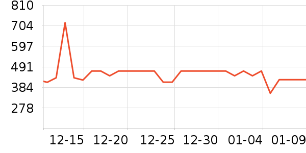 �����Ʊڻ���ʷ�۸�