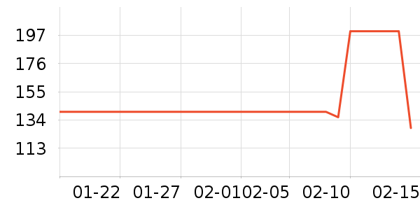 ����ݮ��ݮ��ʷ�۸�