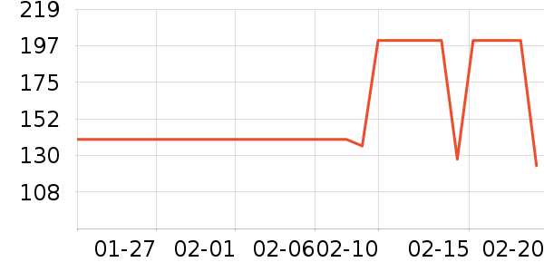 ����ݮ��ݮ��ʷ�۸�