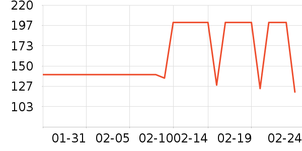 ����ݮ��ݮ��ʷ�۸�