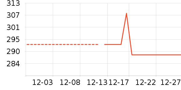 ��̤��ͯ���޷���ʷ�۸�