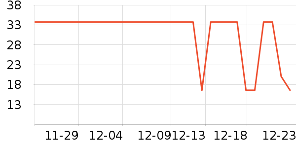 ������������ʷ�۸�