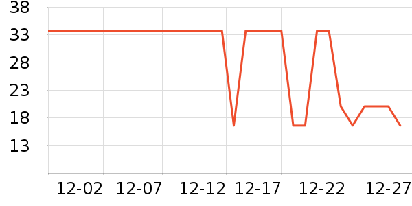 ������������ʷ�۸�