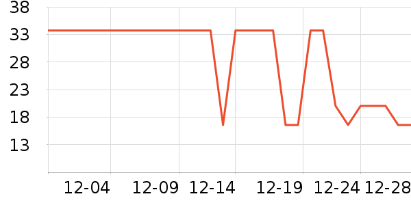 ������������ʷ�۸�