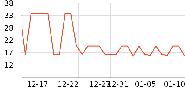 ������������ʷ�۸�