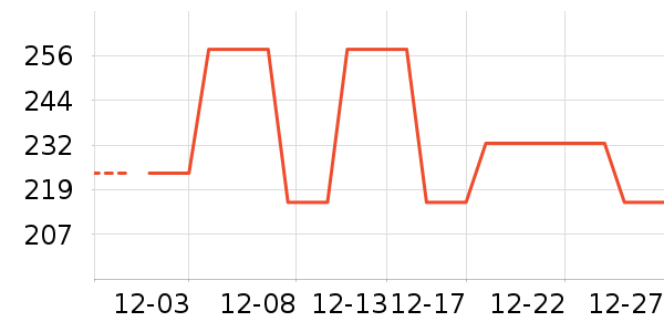 ��Դ���׿�/�������ʷ�۸�