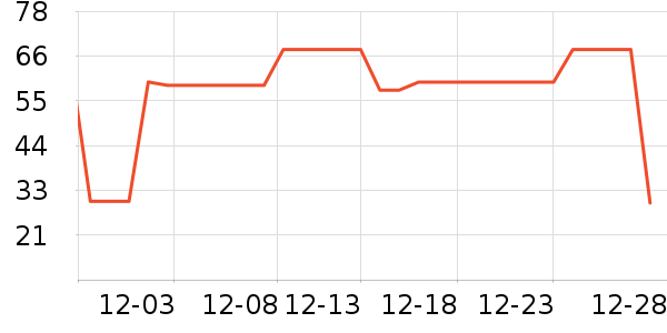 �������˱�ů������ʷ�۸�