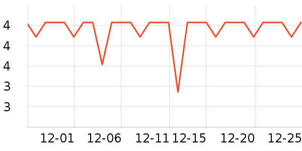 ����Ʒ��������ʷ�۸�