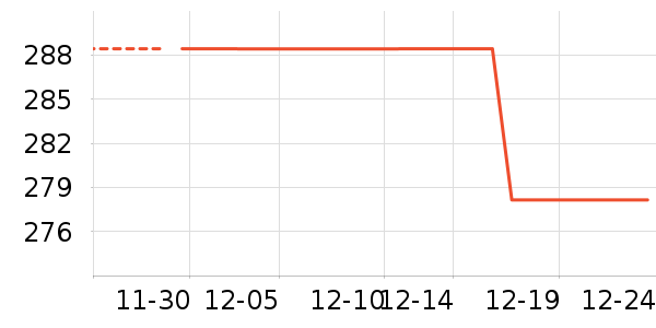 ������֯��ʷ�۸�