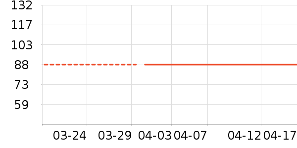 ������ʷ�۸�