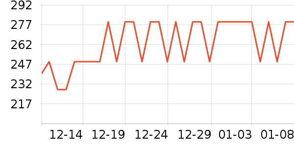 �Ȼ�ʢ������/����ʷ�۸�