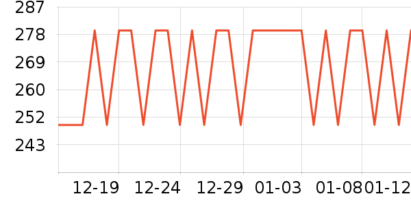 �Ȼ�ʢ������/����ʷ�۸�