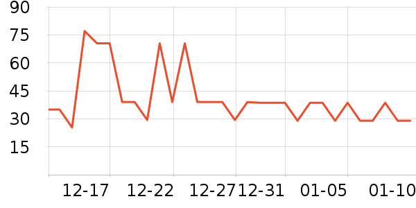 �޻��ö�ͯ���¿���ʷ�۸�