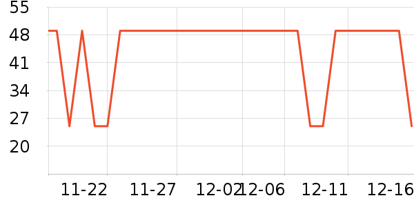 Joocyee����/��֬��ʷ�۸�