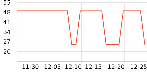 Joocyee����/��֬��ʷ�۸�